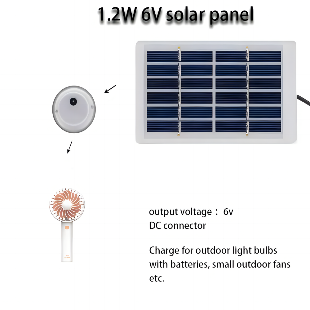 12W 6V Mini Solar Panel USB Mo - огляд і ціна Outdoor Power Distribution Panel