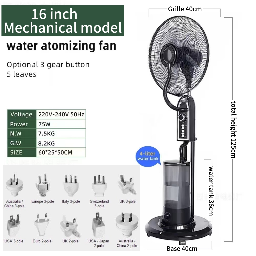 16-Inch AC Motor Portable Pede - огляд і ціна Outdoor Power Pedestal