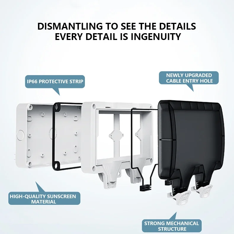 Tuya Power Socket IP66 Outdoor - огляд і ціна Outdoor Power With Timer