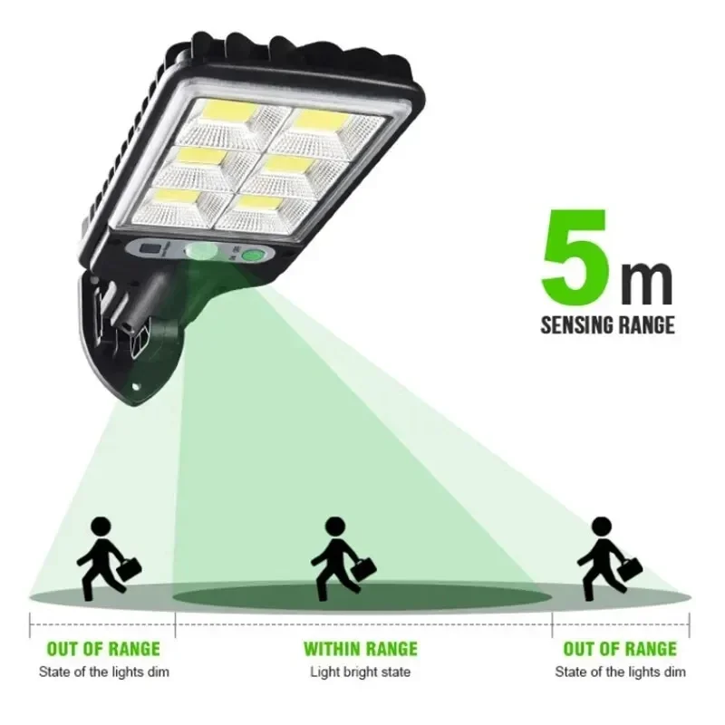 Powerful LED Solar Outdoor Led - огляд і ціна Outdoor Powerwall