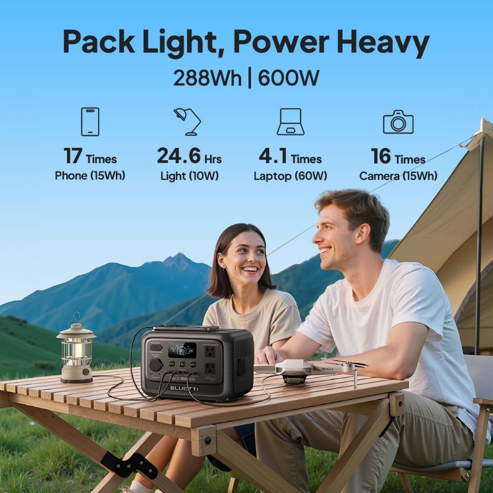 【Renew】BLUETTI Elite 30 V2 Por - огляд і ціна Outdoor Powerwall