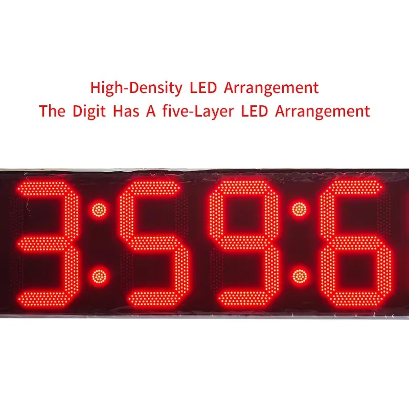 Large Outdoor Big Size 12-inch - огляд і ціна Outdoor Power With Timer