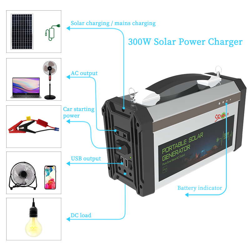 300W Portable Solar Generator  - огляд і ціна Outdoor Power And Equipment