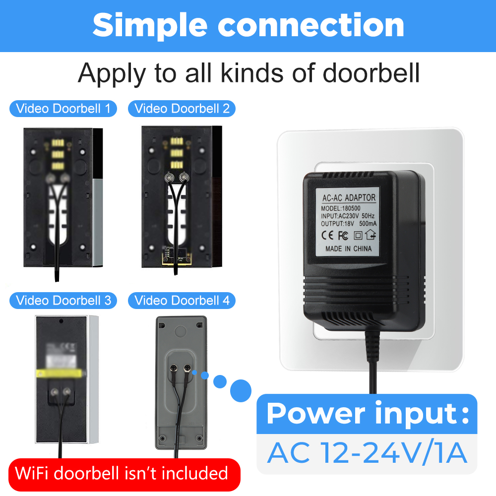 US UK EU Plug 18V AC to DC Tra - огляд і ціна Outdoor Power Adapter Wyze