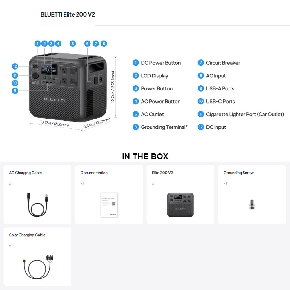 【Renew】BLUETTI Elite 200 V2 Po - огляд і ціна Outdoor Powerwall