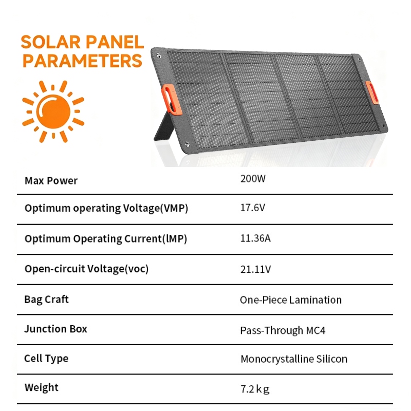 200W Foldable Solar Panel 400w - огляд і ціна Outdoor Power Distribution Panel