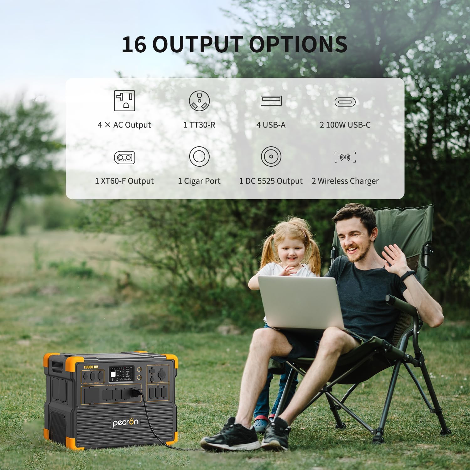 Refurbished-PECRON Portable Po - огляд і ціна Outdoor Power Outlet
