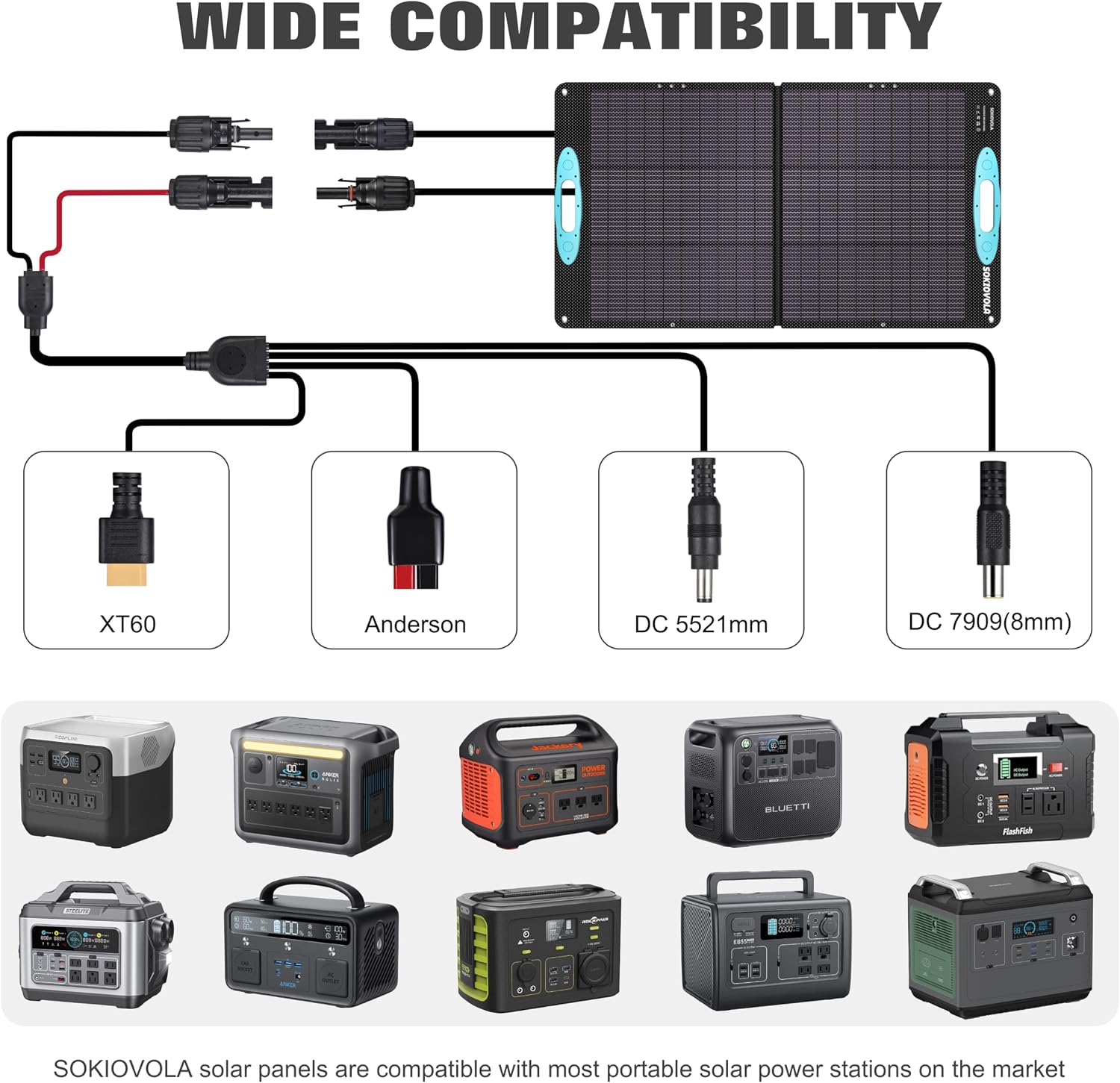 100W Portable Solar Panel for  - огляд і ціна Panel Power Outdoor